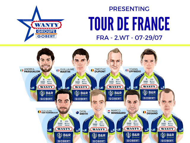Tour de France - Wanty-Groupe Gobert reveals Full Selection