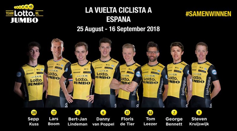 This is Vuelta 2018 LottoNL–Jumbo Team