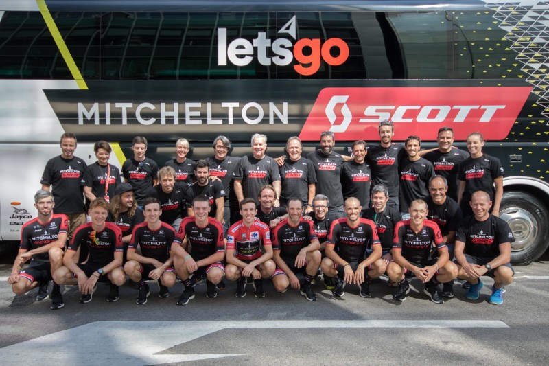 Job Offer by Mitchelton-Scott - Social Media & Content Manager