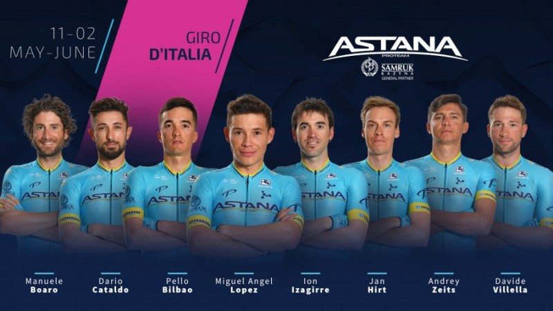 Giro D'Italia 2019. Team's Roster
