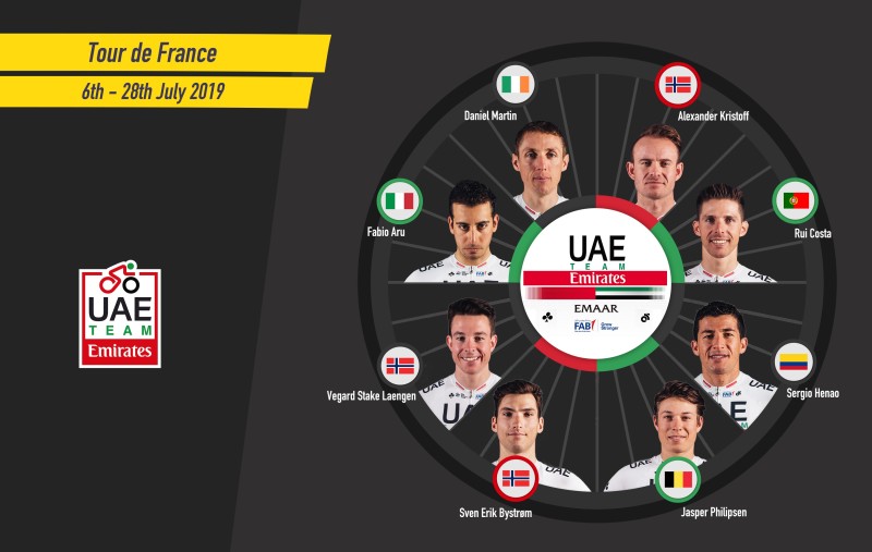 UAE Team Emirates for the Tour de France BikeToday.news