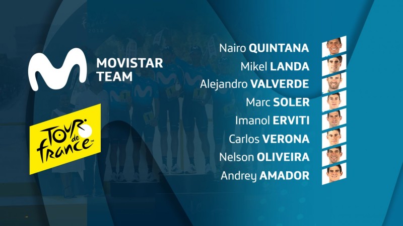 Movistar Team Unveils 2019 Tour de France Squad