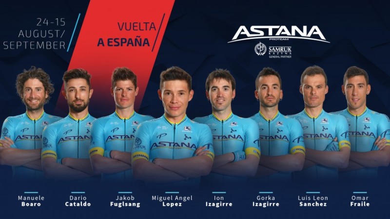 La Vuelta Ciclista a España 2019. Astana Team's Roster