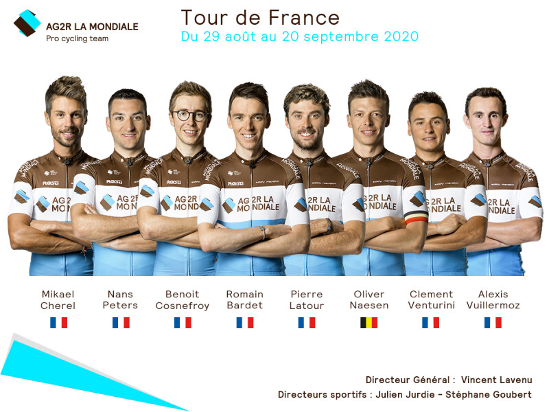 AG2R La Mondiale Pro Cycling Team to Tour de France