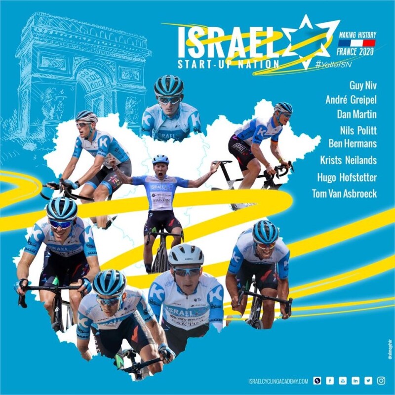 Israel Start-Up Nation Ready for its Historic Tour de France Debut