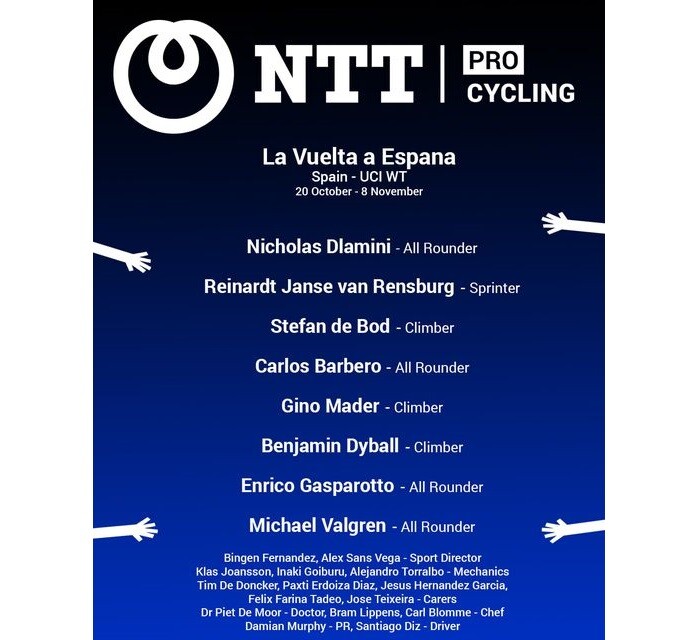 NTT Pro Cycling: Vuelta a Espana Lineup