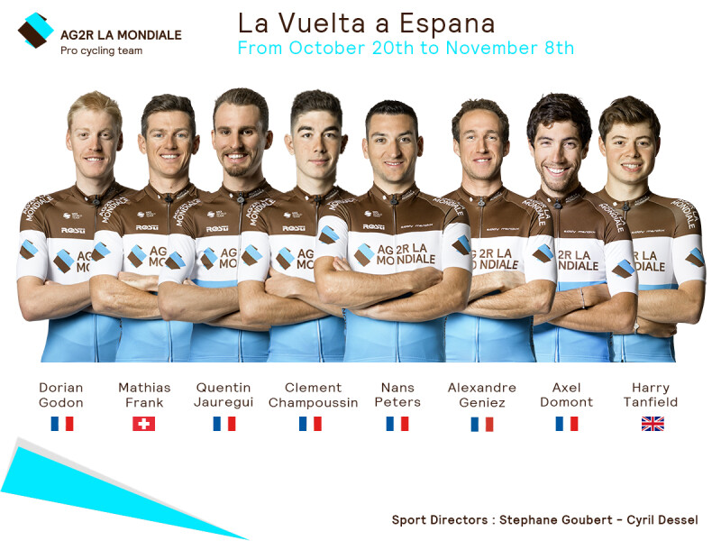 Stéphane Goubert Presents us with the Squad for the Vuelta a Espana