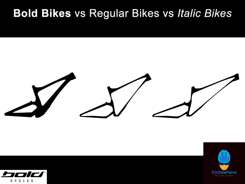 Bold Cycles vs Regular Cycles vs Italic Cycles