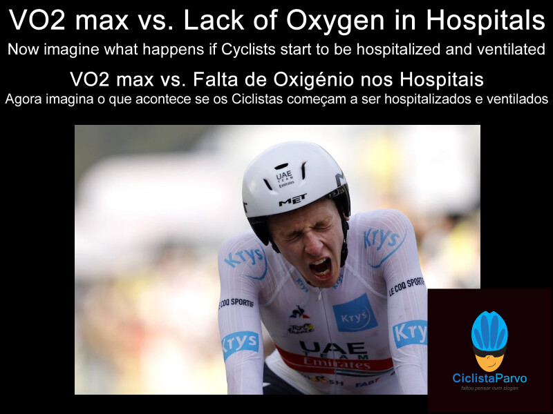 VO2 max vs. Lack of Oxygen in Hospitals