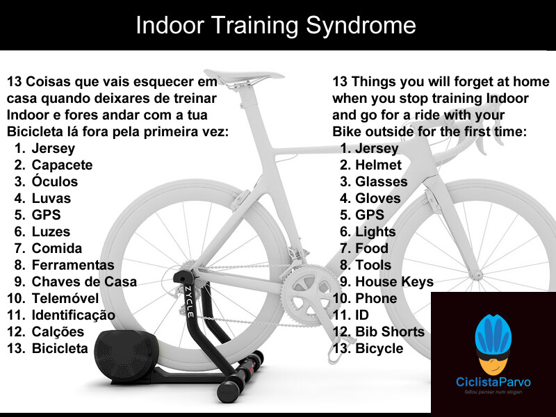 Indoor Training Syndrome