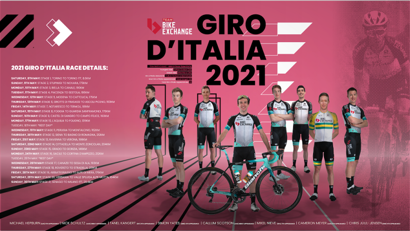 All Eyes on Pink as Simon Yates Leads Team BikeExchange’s Charge at the Giro d’Italia