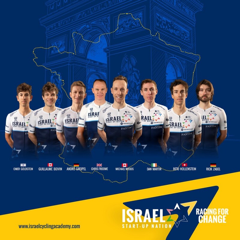 The ISN Lineup for Tour de France 2021