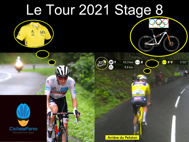 Le Tour 2021 Stage 8