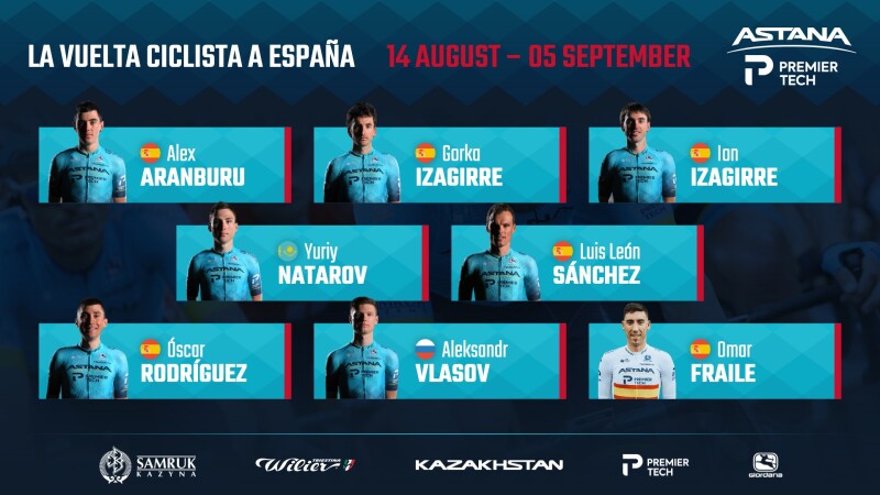Astana – Premier Tech Names an Experienced Team for La Vuelta a España