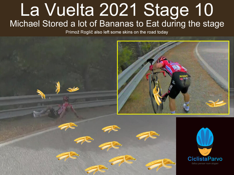 La Vuelta 2021 Stage 10