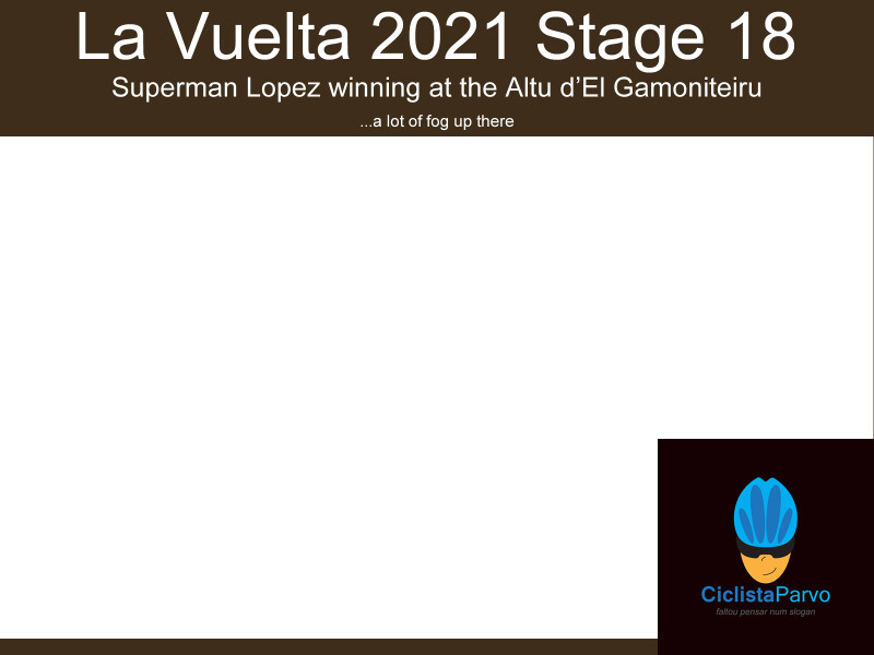 La Vuelta 2021 Stage 18