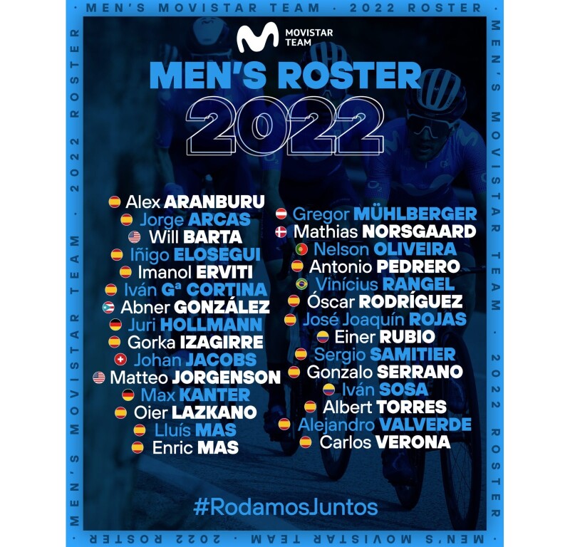 Movistar Team Confirms 29-Rider Men’s Roster for 2022