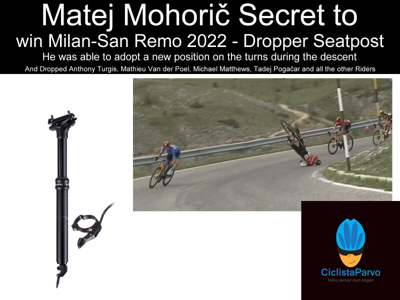 Matej Mohorič Secret to win Milan-San Remo 2022