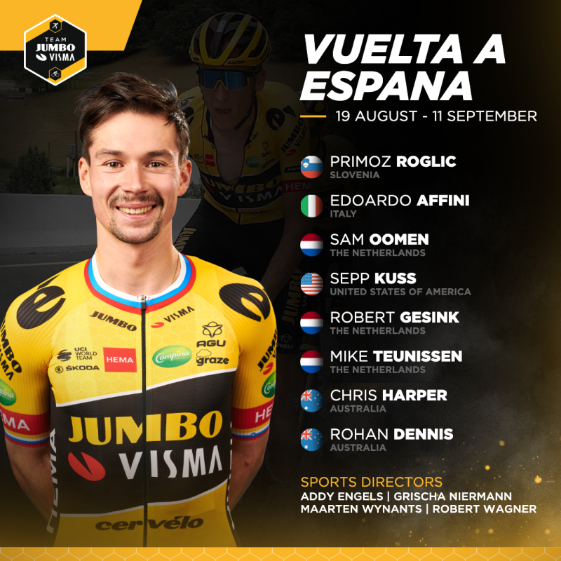 Team Jumbo-Visma: "Our Eight Riders for the Vuelta a Espana"