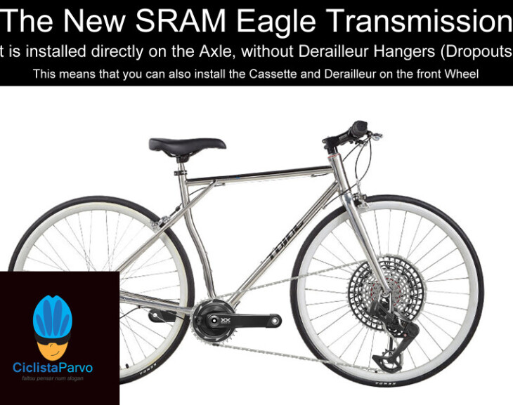 The New SRAM Eagle Transmission