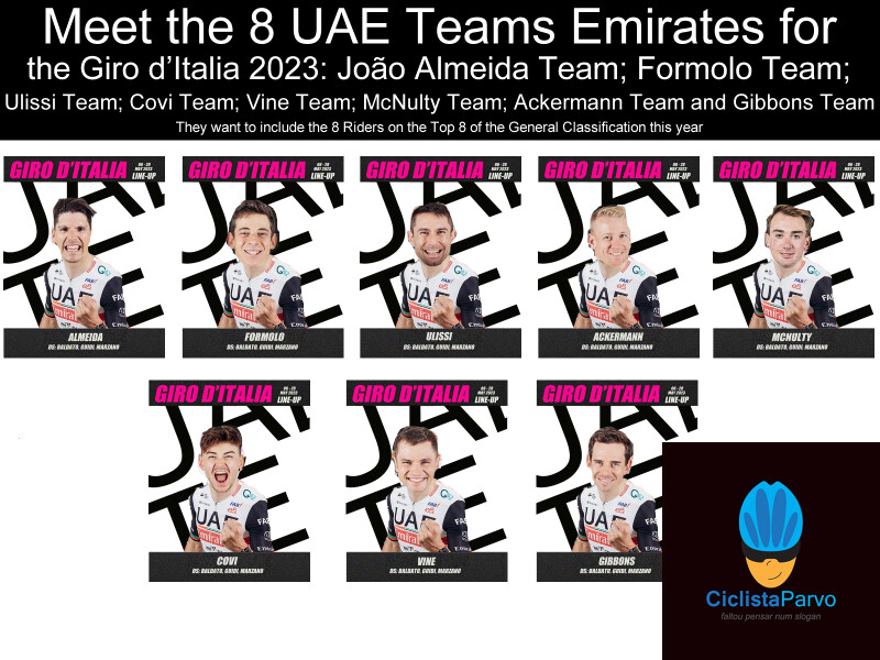 Meet the 8 UAE Teams Emirates for the Giro d’Italia 2023: João Almeida Team; Formolo Team...