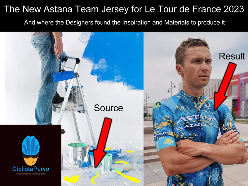The New Astana Team Jersey for Le Tour de France 2023