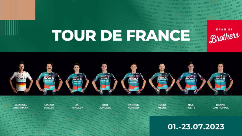 BORA-hansgrohe Team Presented the Line-Up for Le Tour de France