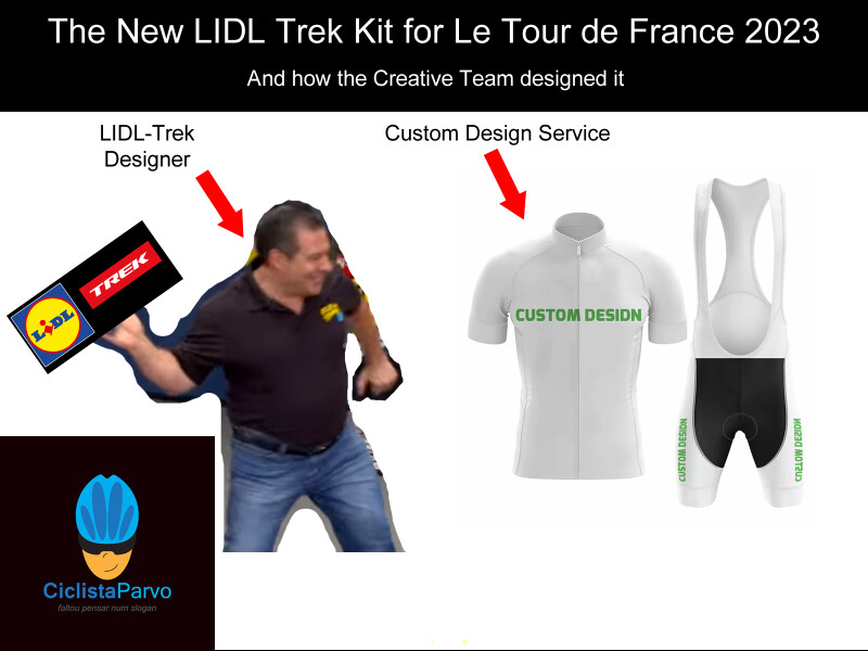 The New LIDL Trek Cycling Kit for Le Tour de France 2023