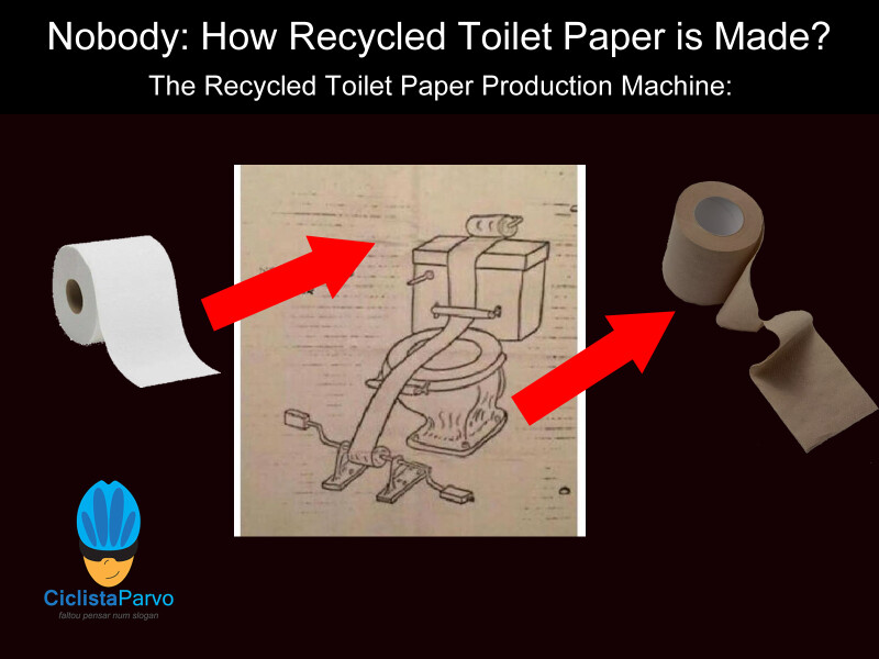 Nobody: How Recycled Toilet Paper is Made?