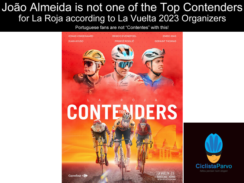 João Almeida is not one of the Top Contenders for La Roja according to La Vuelta 2023 Organizers