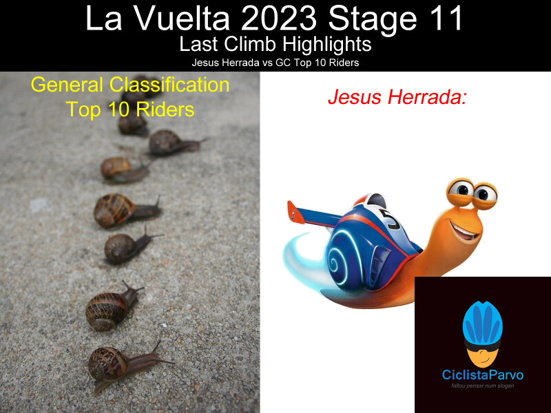 La Vuelta 2023 Stage 11 Last Climb Highlights