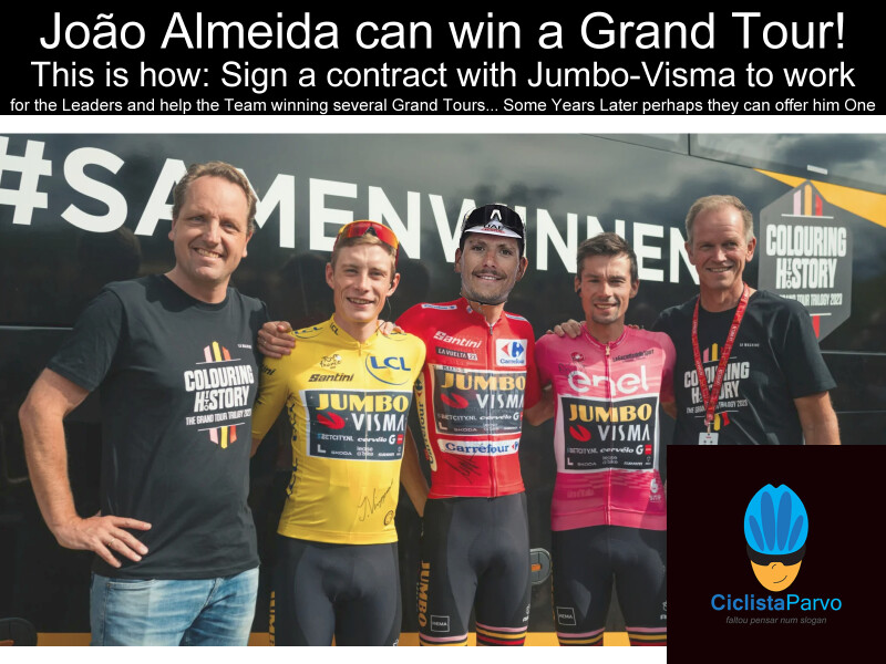 João Almeida can win a Grand Tour!