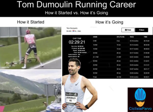 Tom Dumoulin Running Career How it Started vs. How it's Going