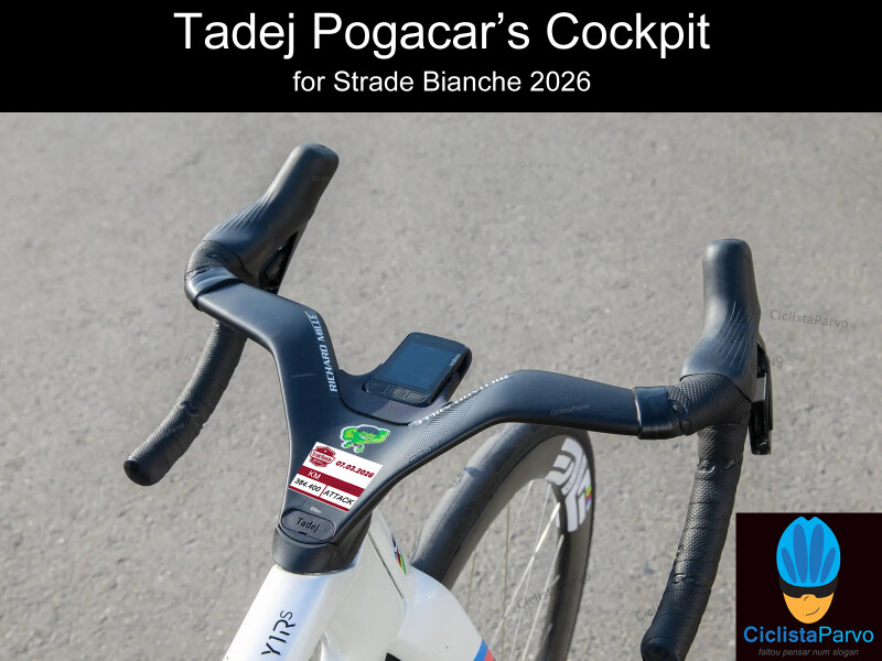 Tadej Pogacar Cockpit for Strade Bianche 2026