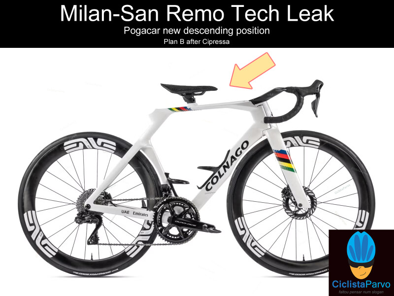 Milan-San Remo Tech Leak Pogacar new descending position