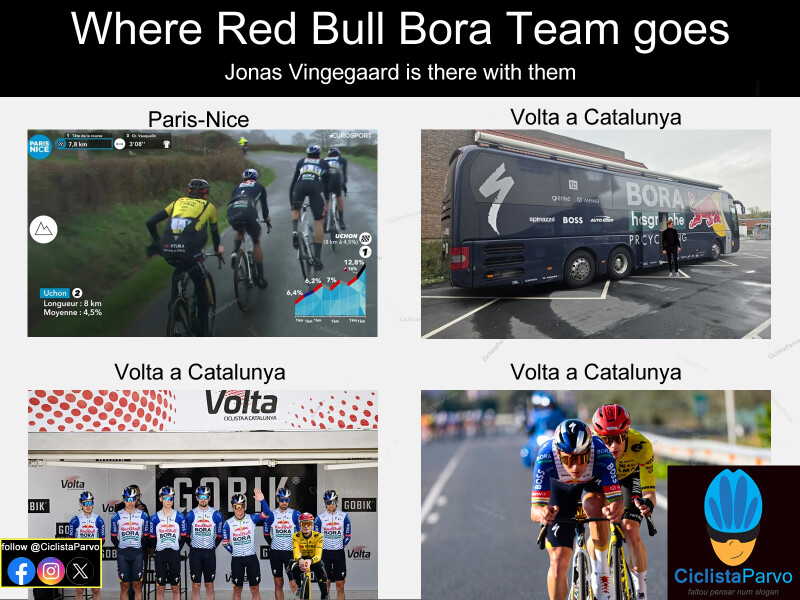 Where Red Bull Bora Team goes Jonas Vingegaard is there with them