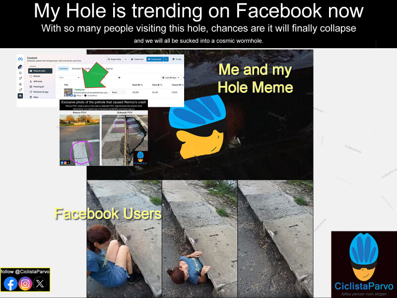 My Hole is trending on Facebook now With so many people visiting this hole, chances are it will finally collapse