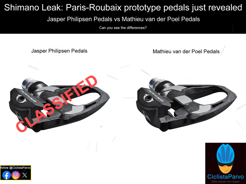 Shimano Leak: Paris-Roubaix prototype pedals just revealed