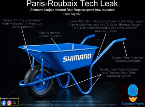Paris-Roubaix Tech Leak Shimano Karjola Neutral Bike Replica specs now revealed