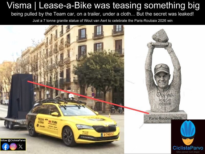 Visma | Lease-a-Bike was teasing something big