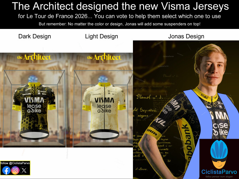 The Architect designed the new Visma Jerseys for Le Tour de France 2026