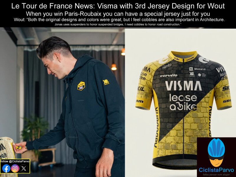 Le Tour de France News: Visma with 3rd Jersey Design for Wout van Aert