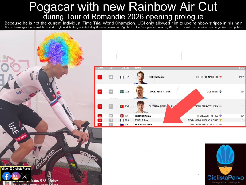 Pogacar with new Rainbow Air Cut during Tour of Romandie 2026 opening prologue