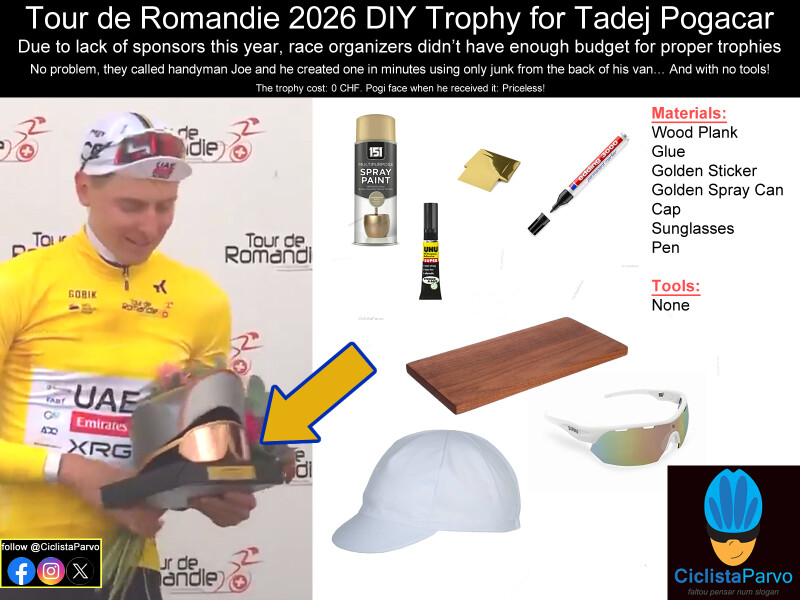 Tour de Romandie 2026 DIY Trophy for Tadej Pogacar