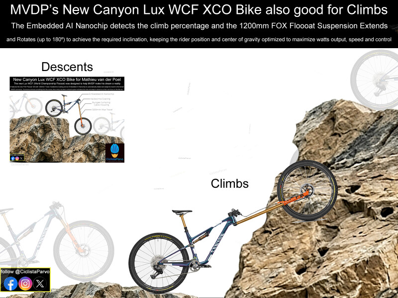 MVDP’s New Canyon Lux WCF XCO Bike also good for Climbs