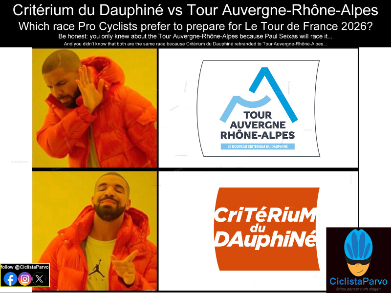 Critérium du Dauphiné vs Tour Auvergne-Rhône-Alpes