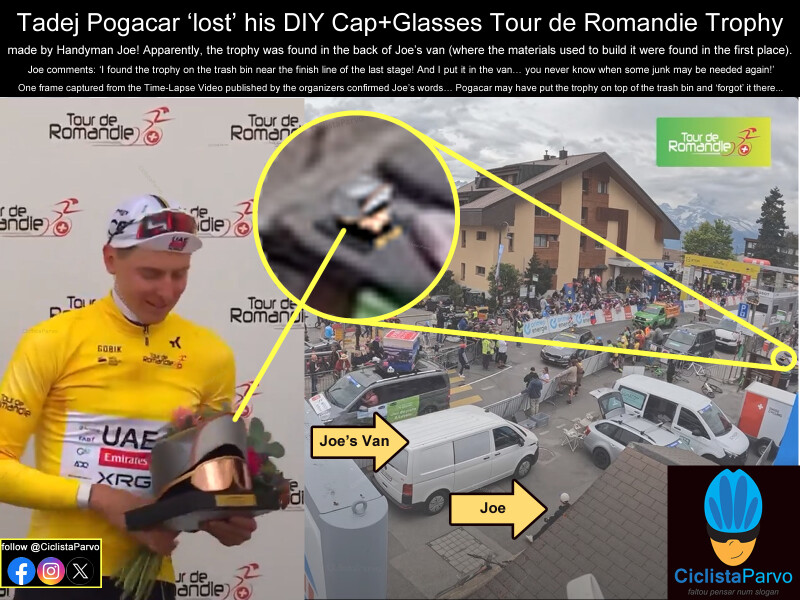 Tadej Pogacar 'lost' his DIY Cap+Glasses Tour de Romandie Trophy