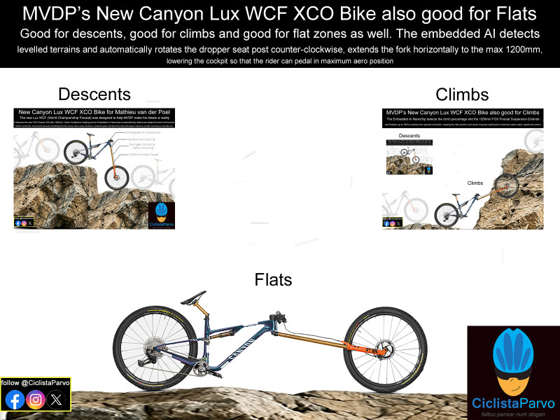 MVDP’s New Canyon Lux WCF XCO Bike also good for Flats