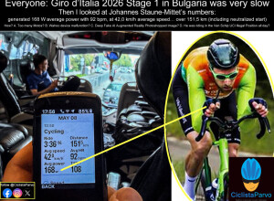 Everyone: Giro d'Italia 2026 Stage 1 in Bulgaria was very slow