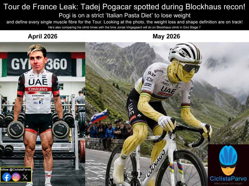 Tour de France Leak: Tadej Pogacar spotted during Blockhaus recon!